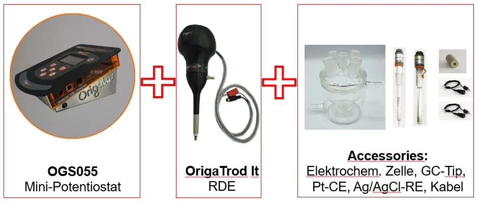 Komplettpaket mit Potentiostat/Galvanostat mit rotierender Scheibenelektrode von OrigaLys OGS055