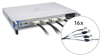 PalmSens RackMount-16CH | Ansicht: vorne